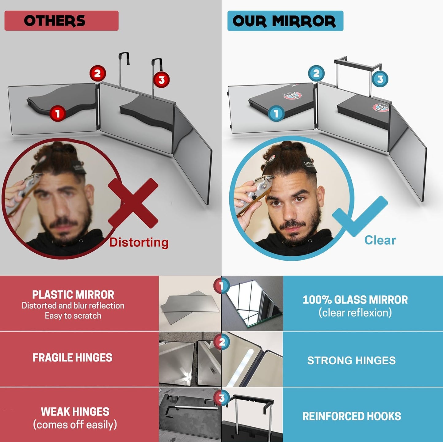 The 360 Mirror - 3 Way Mirror for Self Hair Cutting - Adjustable Trifold Barber Miror to Cut Your Own Hair - Tri Fold Self Haircut System for Men and Women Braiding - Three Sided Miror for Haircuts